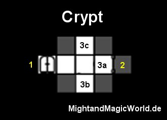 Map der Crypt