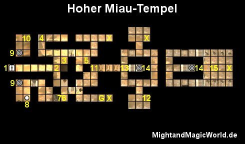 Map des Hoher Miau-Tempels