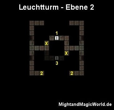 Map der 2. Ebene des Leuchtturms