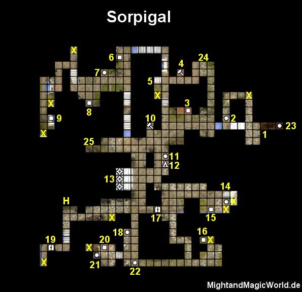 Map von Sorpigal