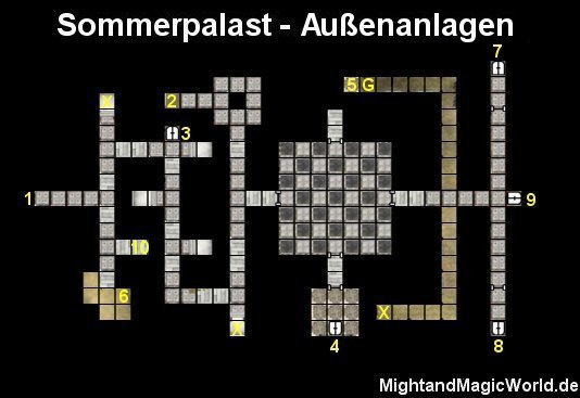 Map des Sommerpalast - Aussenanlage