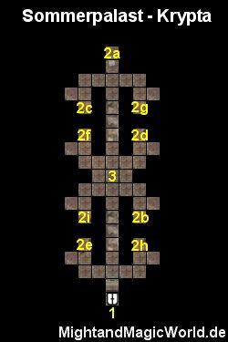 Map des Sommerpalast - Mysterise Krypta
