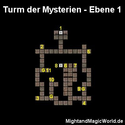 Map der Turm der Mysterien Ebene 1