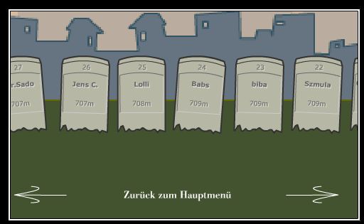 Mein Highscore